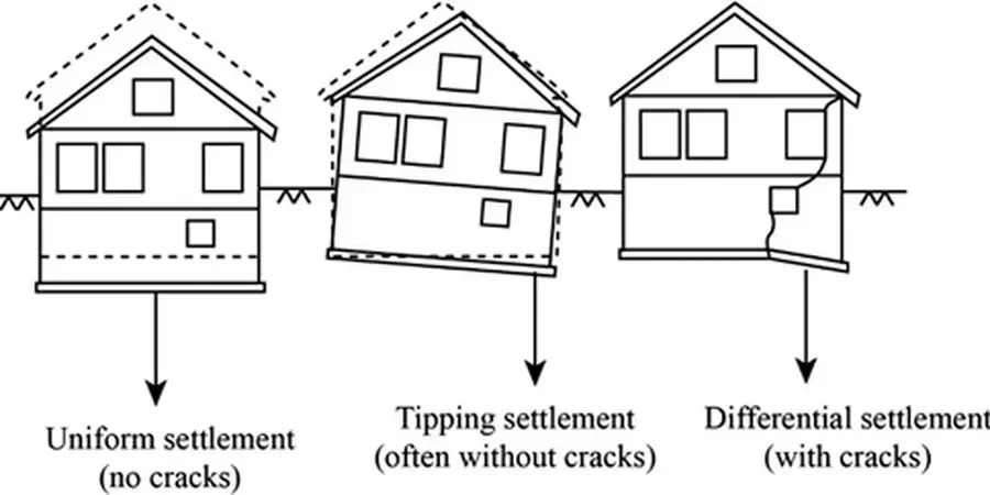 Illustrative image of Differential settlement analysis in Pasadena California