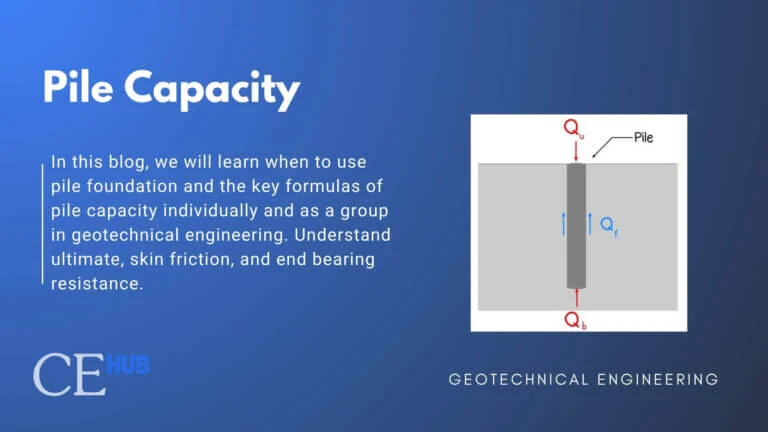 Illustrative image of Bearing capacity analysis in Pasadena California
